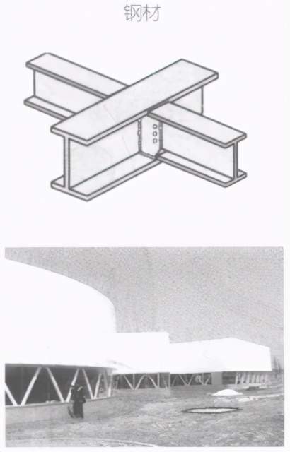 十足干货！图解建筑材料 从基础到应用的全景指南